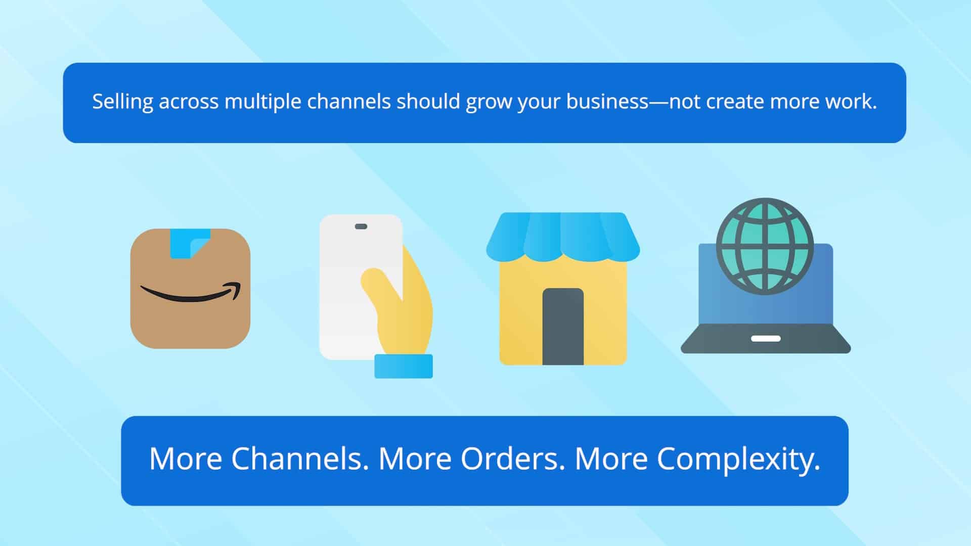 Multi-Channel Order Management