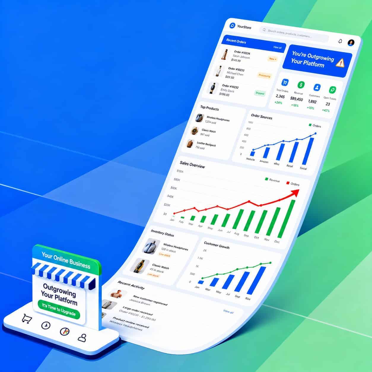 Have You Outgrown Your Ecommerce Platform?